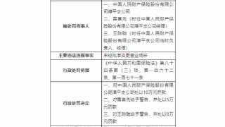 因未经批准变更营业场所，中国人保财险漳平支公司被罚10万元