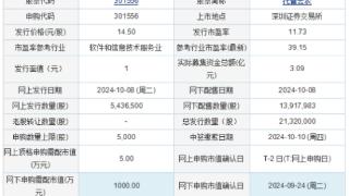 今日申购：托普云农