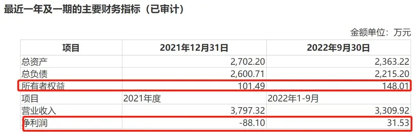 上市公司研究院｜爱尔眼科市值暴跌千亿背后：商誉藏“暗雷” 被质疑利益输送