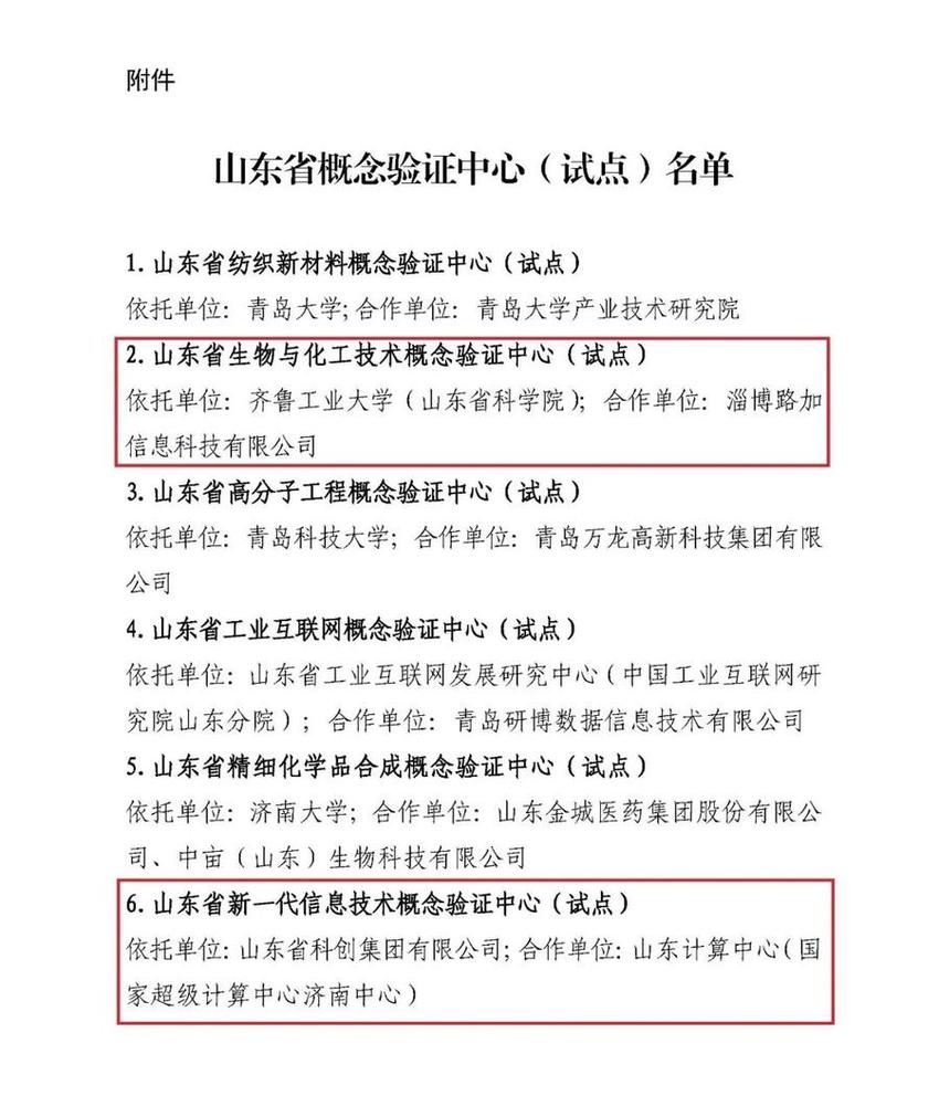 山东省概念验证中心（试点）名单发布，齐鲁工业大学两项目入选