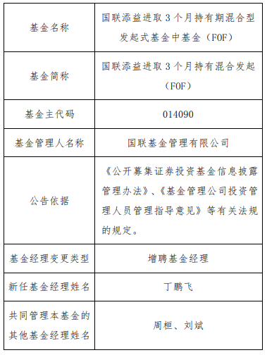 国联添益进取3个月持有混合FOF增聘基金经理丁鹏飞