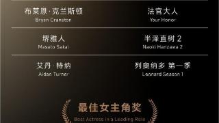 首届金熊猫奖提名公布，刘亦菲、任素汐、凯特·温斯莱特等在列