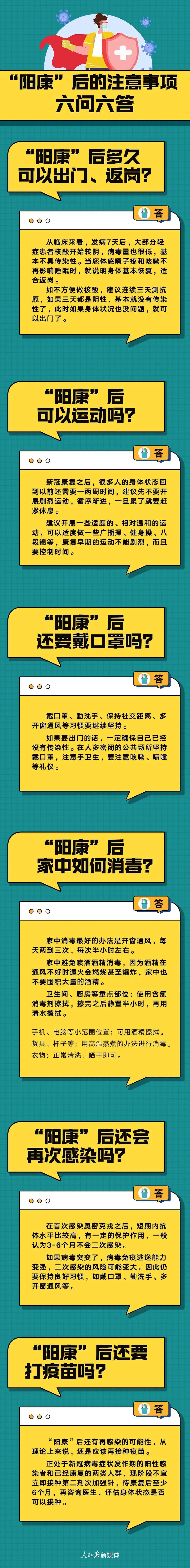 “阳康”后的注意事项,六问六答