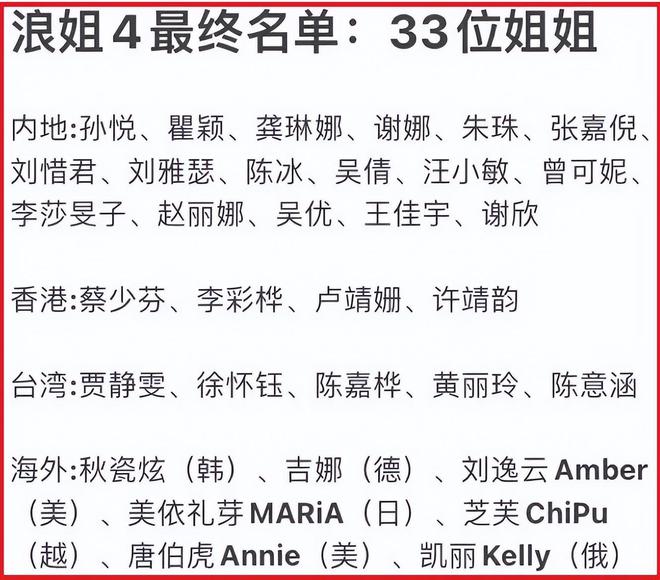 《浪姐4》未播先火，5大人气王争锋，2人口碑大跌