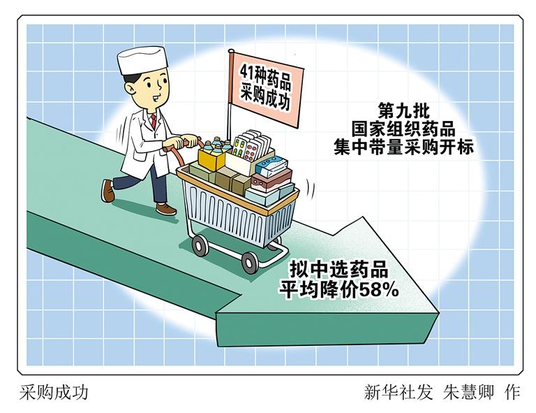 41种药品采购成功 减轻患者用药负担