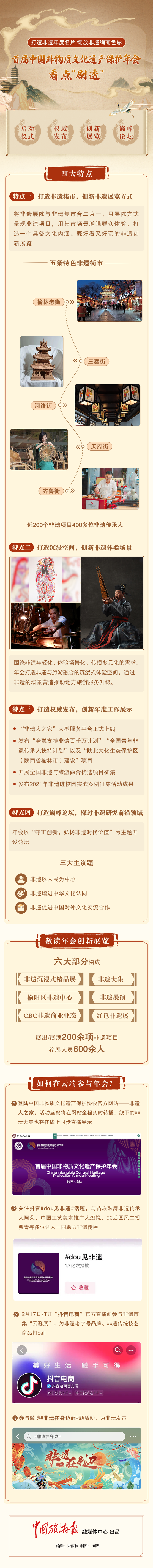 倒计时3天！首届中国非物质文化遗产保护年会亮点剧透