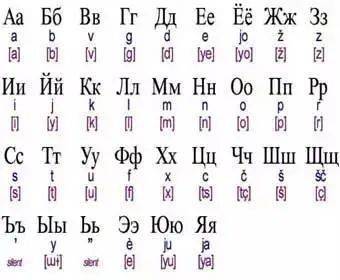 ఠ_ఠ 你把人家的字母当成表情用？老外也没有放过汉字！