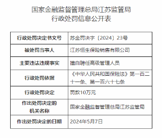 因擅自聘任高级管理人员，江苏恒生保险销售公司被罚10万元