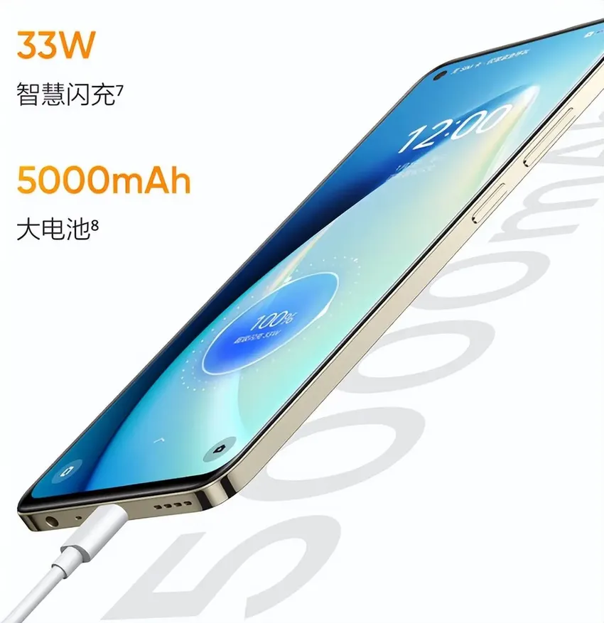 天玑6020+5000mAh+三星屏，跌至899元，过年送父母好礼物