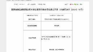 因截留保费，太保产险大连分公司合计被罚40万元