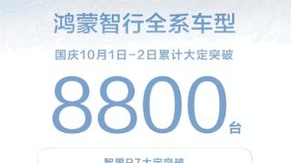 智界R7、问界M9大卖！鸿蒙智行国庆两天大定8800台