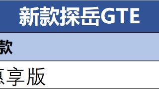 新款大众探岳GTE特别版上市，配备1.4T插电混动系统