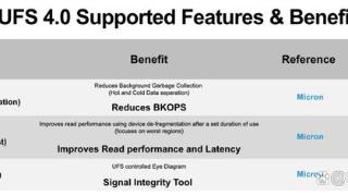 美光发布提供双倍速度的UFS 4.0存储技术，但无法国内上市