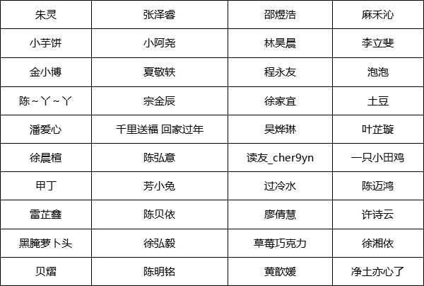 名单公布丨这些感动瞬间在浙里为你记录，“温暖回家路”活动圆满收官