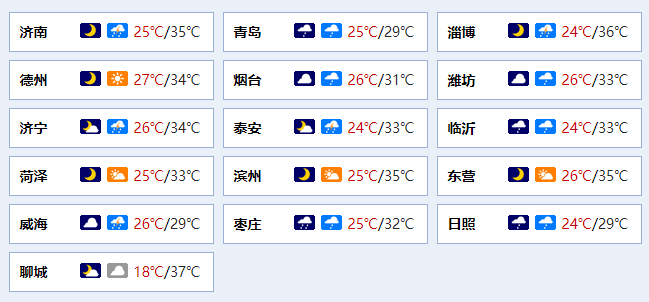 齐鲁早报|2023山东民企100强公示；国内汽柴油价预计将再迎上调