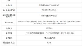 因未尽职审查，北京银行西安分行被罚158.2万元