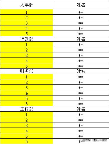 在表格里面依次填写上序号123456