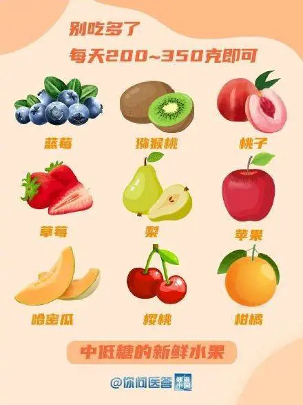 收好！哪些零食健康不长胖