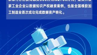 海报 | 贵州云宇橡胶数据“知产”融资超3000万元