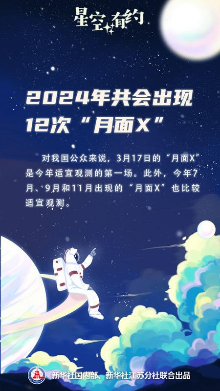 星空有约丨17日月球表面将浮现“X”光影