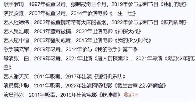 不可原谅！含笑吸毒不止一次，妄图洗白涉毒艺人，人民网发声痛批