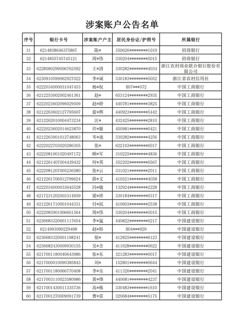 涉案！账户冻结！曲阜警方发布公告