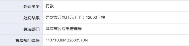 因违反这项规定，威海柯尼机电被罚12000元