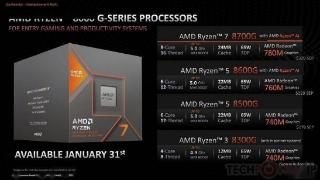 AMD 8000G 系列处理器细节曝光