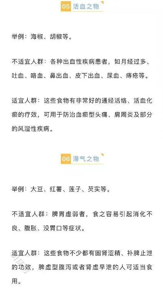 发物是什么？不妨根据这份发物表来判断一下吧