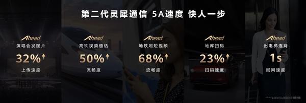 华为Mate 70整机性能暴增40%：搭载全新硬件、预装原生鸿蒙系统！