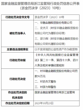 华融金租涉七项违规连收三张罚单，被重罚合计325万元