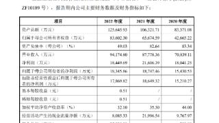 股东入股疑点多 锡华科技IPO预警