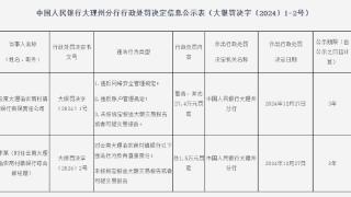 云南大理渝农商村镇银行被罚 为渝农商行全资子公司