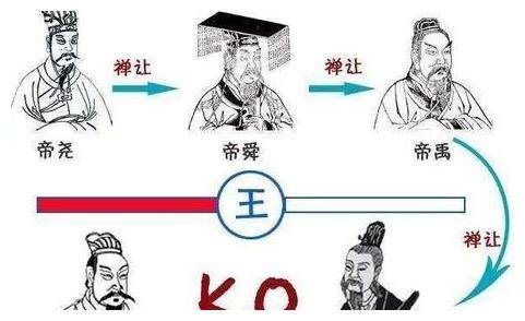 天看一下古代改朝换代皇位是怎么传承的