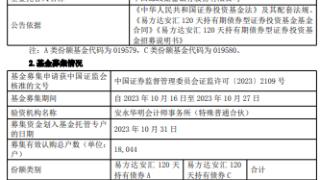 易方达安汇120天持有债券成立 基金规模12.6亿