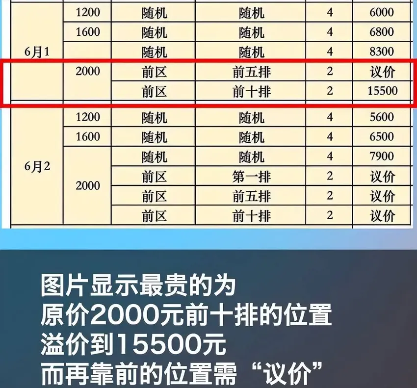 周杰伦长沙演唱会曝丑闻：举办方和黄牛合作收割粉丝，2000元门票炒至3万