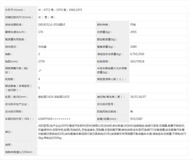 搭载3.0T V6引擎，坦克300申报图曝光