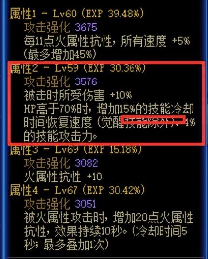 回归勇士达到军团门槛就进副本？除了机制还需要知道这些才能通关