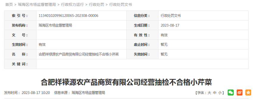 合肥祥禄源农产品商贸有限公司经营抽检不合格小芹菜