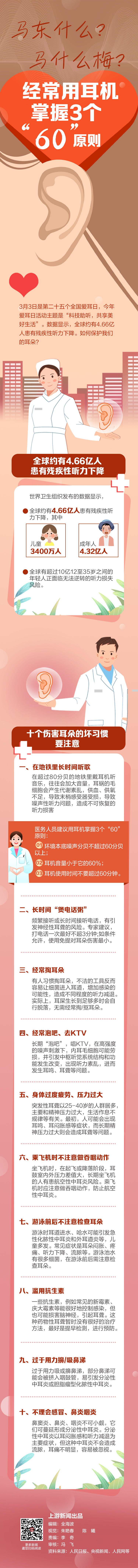 全国爱耳日 | 马东什么？马什么梅？经常用耳机掌握3个“60”原则