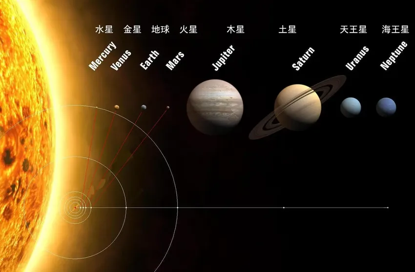 海王星云层神秘消失，天文学家断言：或与太阳活动变化有关