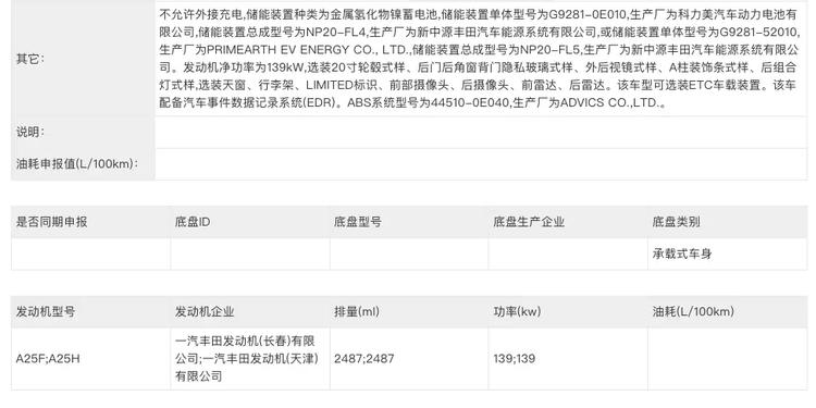 新款丰田皇冠陆放申报图曝光，采用悬浮式车顶设计