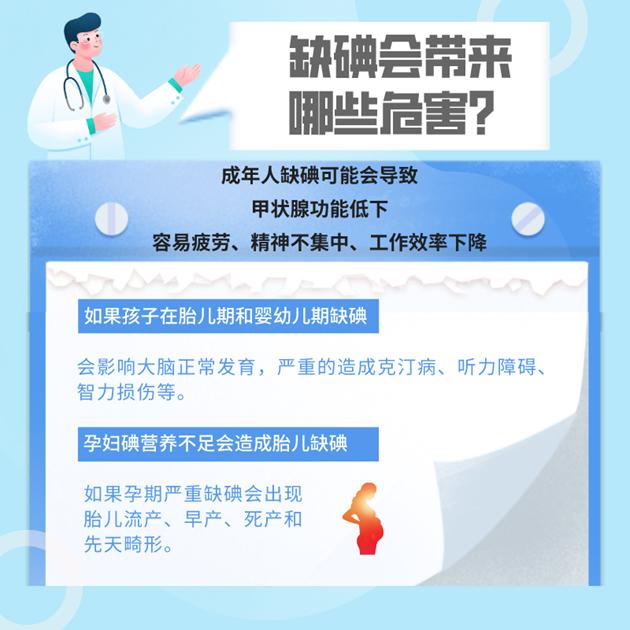 防治碘缺乏病日|我们现在还需要补碘吗？了解这6“碘”知识