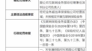 因未按规定开展互联网保险业务等，安澜保险被处罚2万元