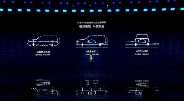 2023成都车展十大必看新车 比亚迪宋L/智己LS6领衔