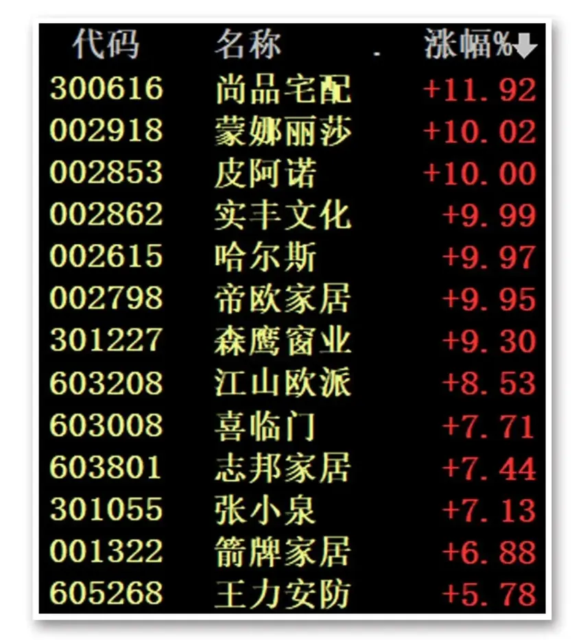 黑天鹅！7亿“保命钱”没了，2.9万股民被一字闷杀！