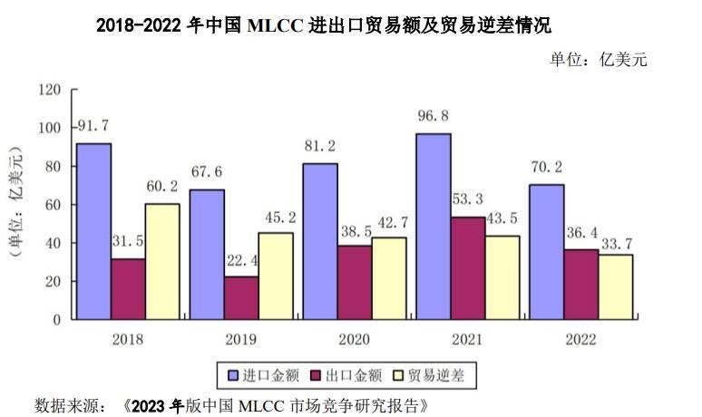 上海交大系将迎来一IPO，丰年资本1.6亿接手而来 | 专精快报