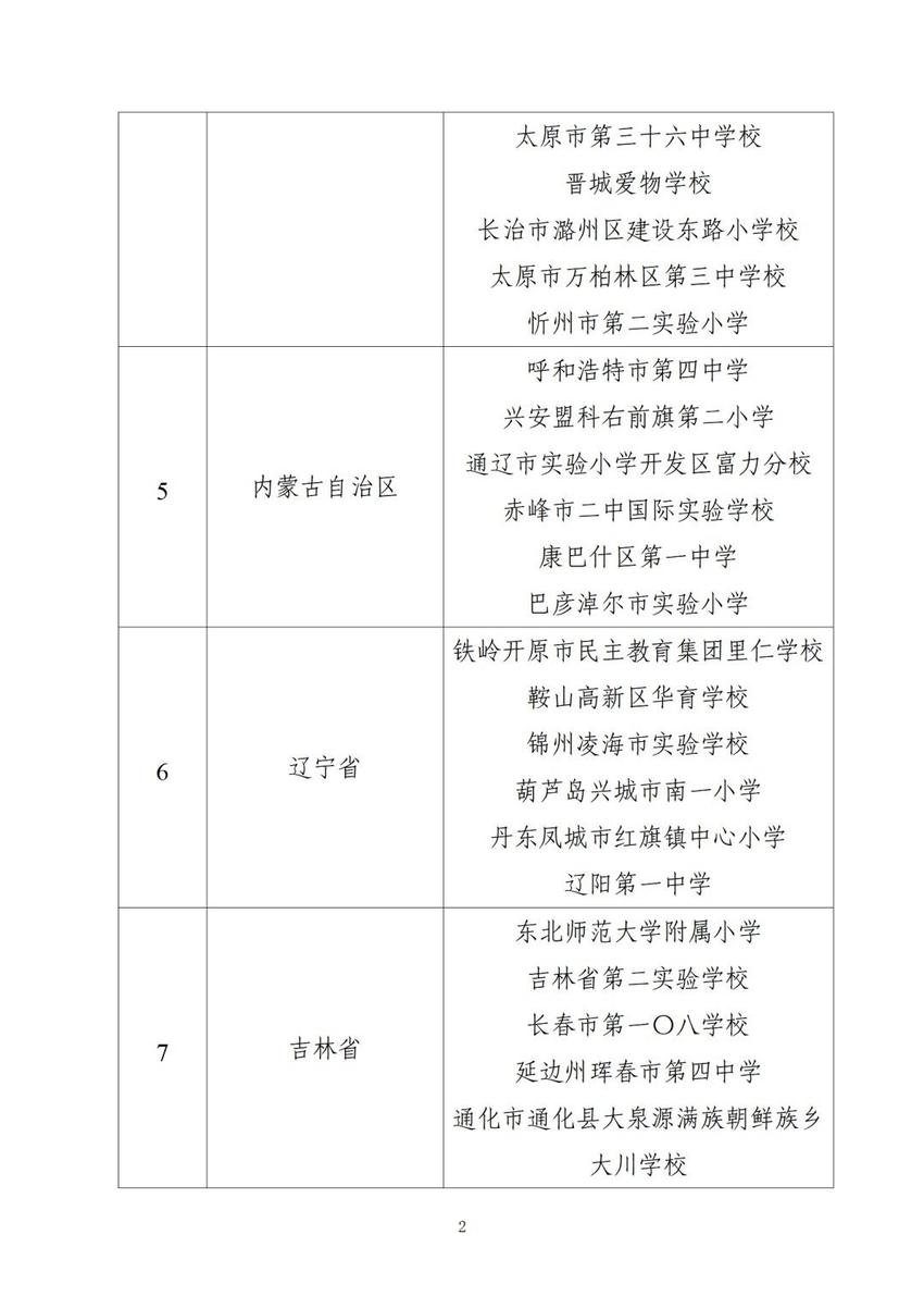 教育部公布名单：山西2个实验区、6个实验校榜上有名