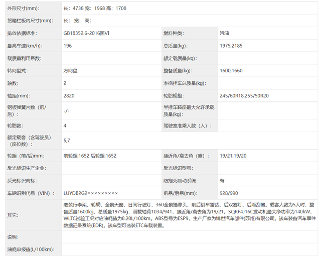 奇瑞凯翼昆仑上市，搭载1.6t和2.0t发动机