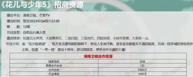 《花儿与少年》第五季即将出发